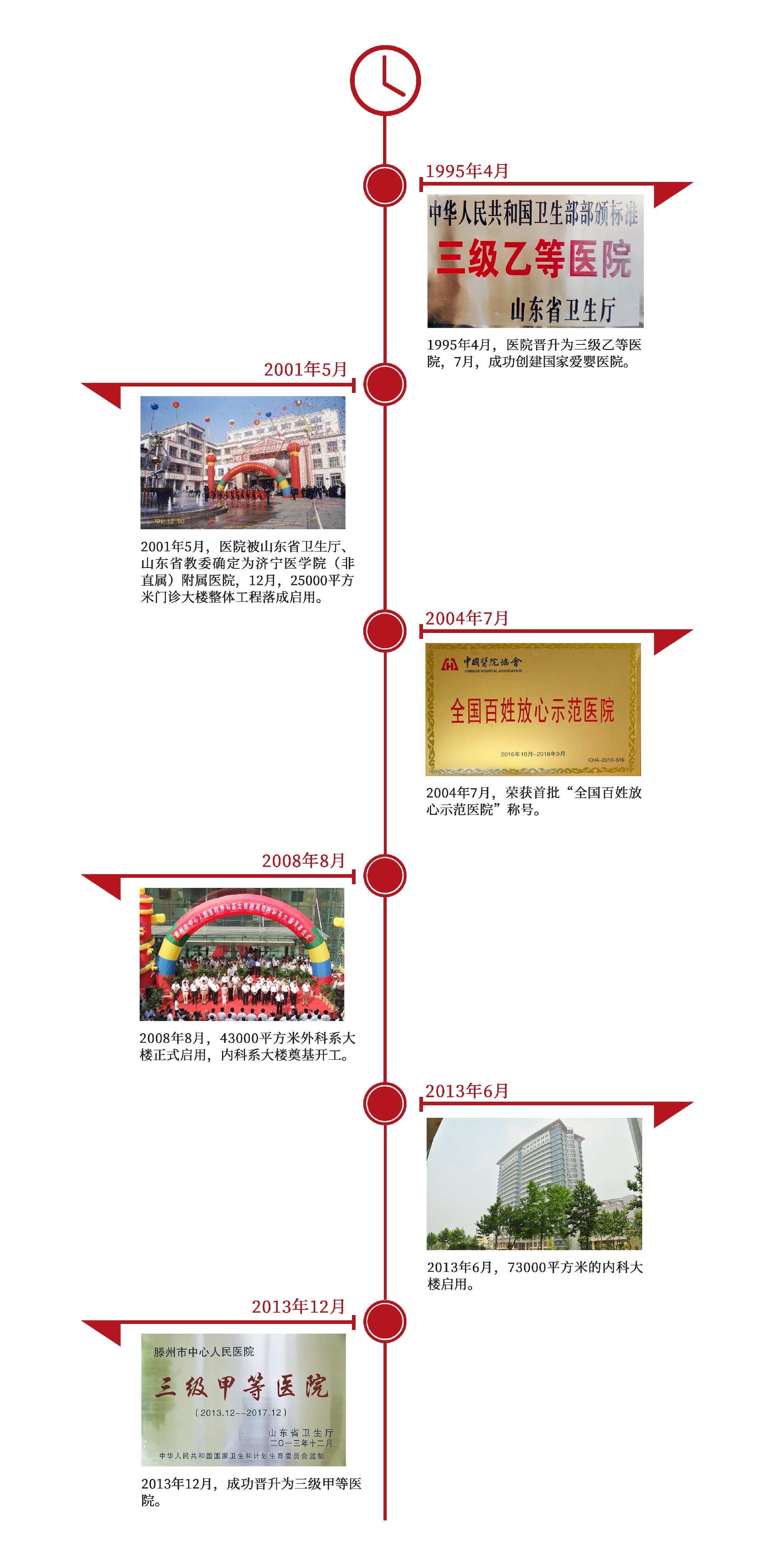 第三時(shí)期.jpg