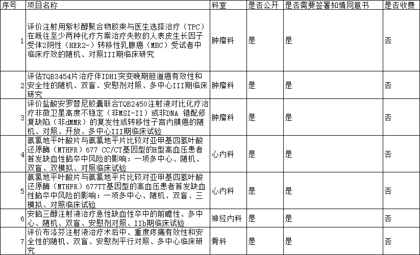 項目.png